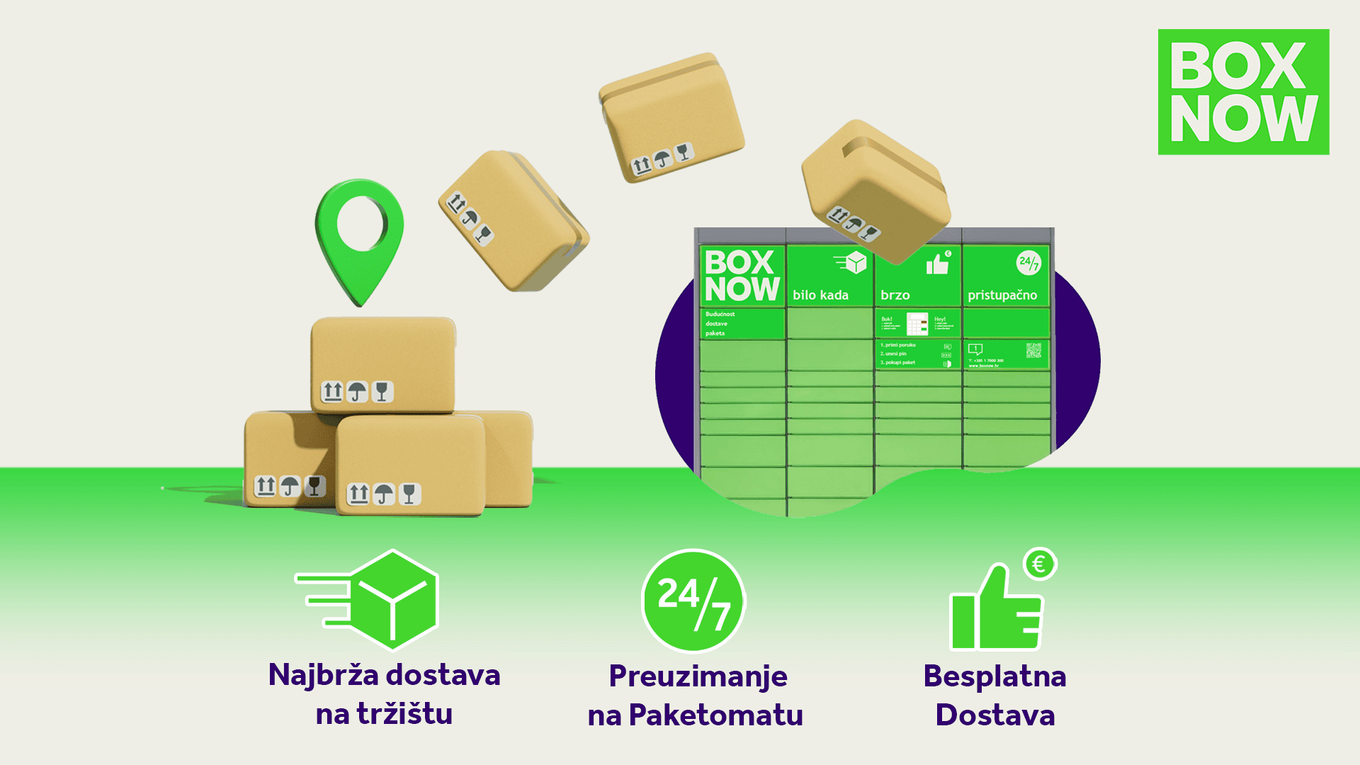 BOX NOW – najbrža dostava na tržištu, preuzimanje na paketomatu, besplatna dostava